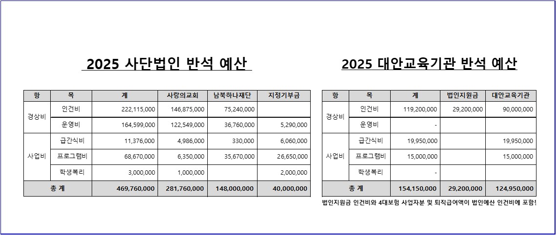 2025 예산 공시.jpg